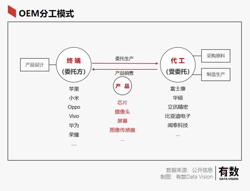 电路板回收价格多少?揭秘行业最新行情