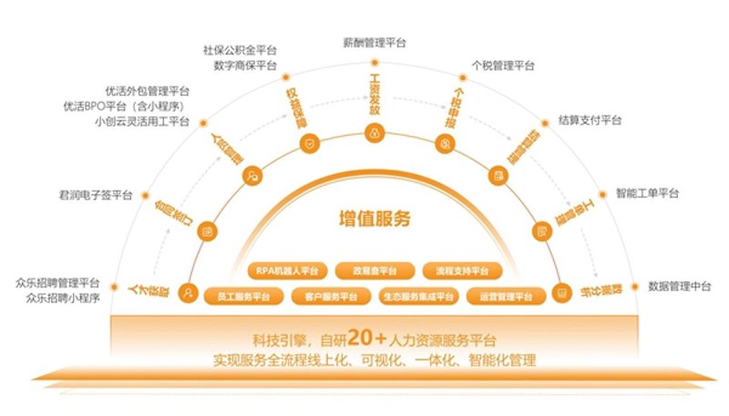 电子产品回收:旧机新用,环保与经济效益兼得